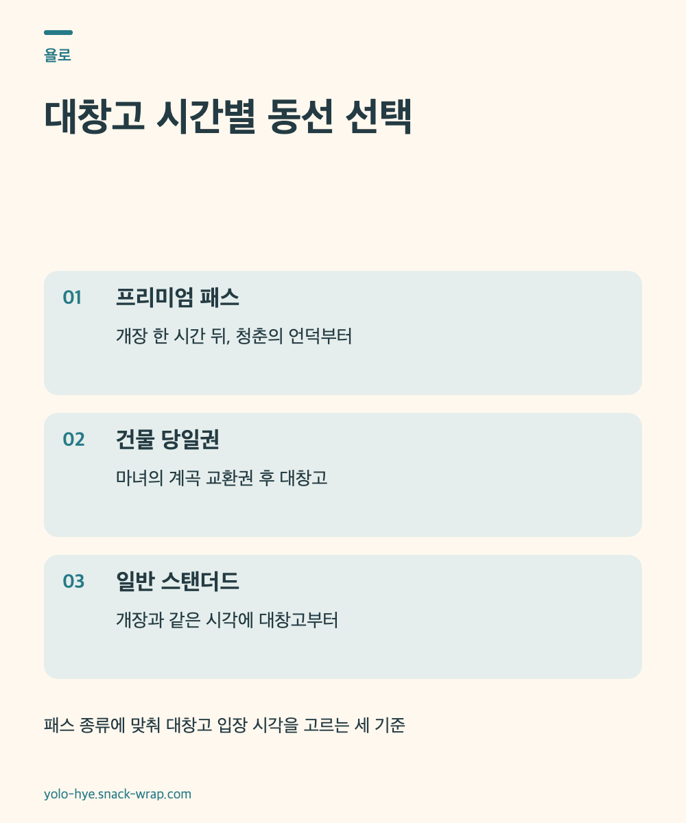 대창고 시간별 동선 선택의 핵심 판단 기준 세 가지를 정리한 안내 카드