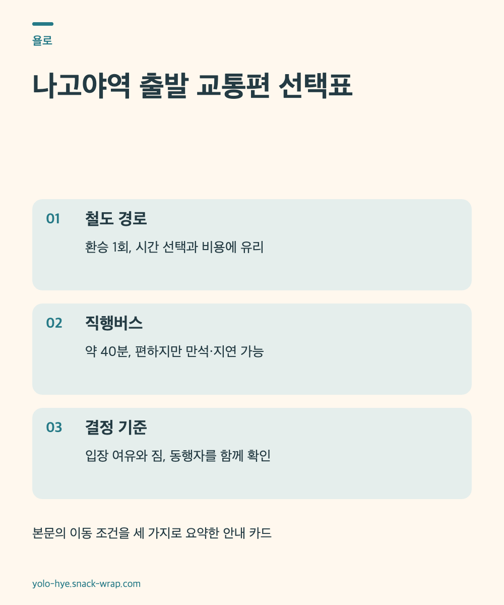 나고야 출발 교통편 판단 기준 세 가지를 정리한 안내 카드